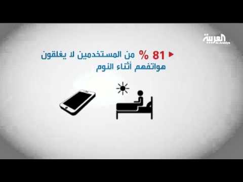 فيديو النقر الإلكتروني يمنع الاستغراق في النوم